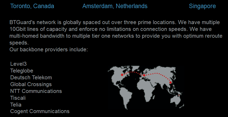 BTGuard servers