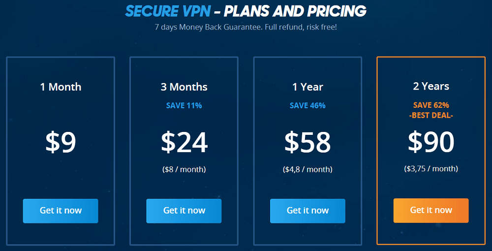 Cheap VPN