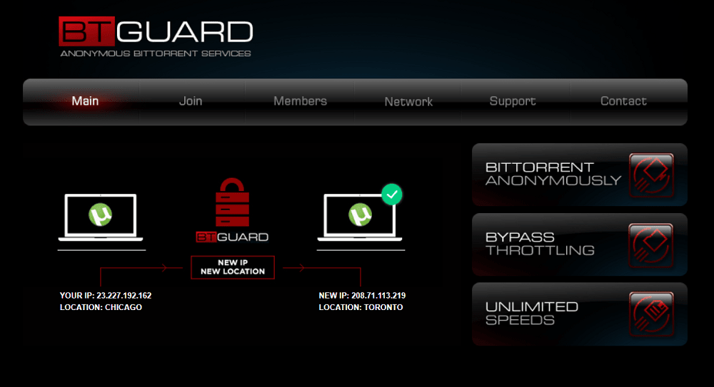 BTGuard