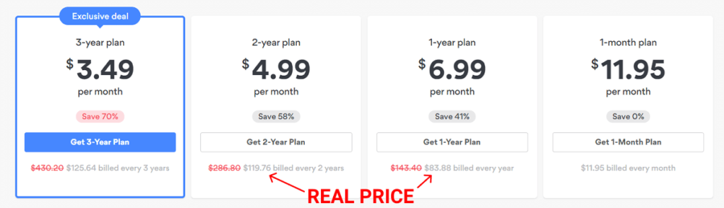 Cheap VPN