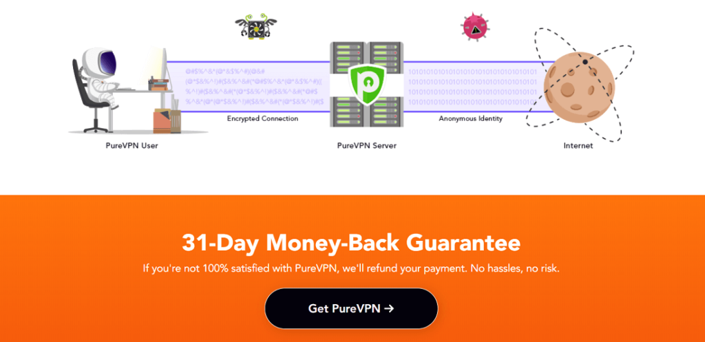 PureVPN review