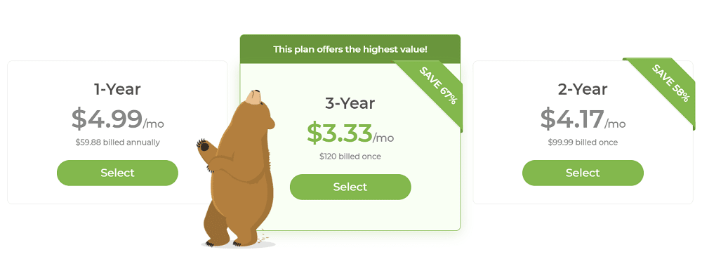 TunnelBear Review: Trust of 10+ Million Subscribers in 2023