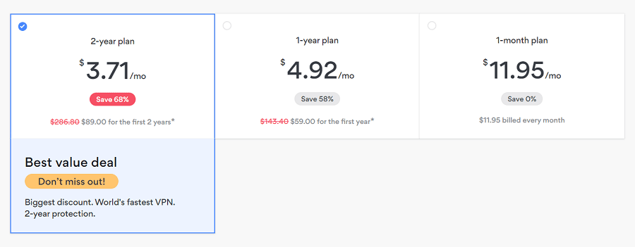 NordVPN price
