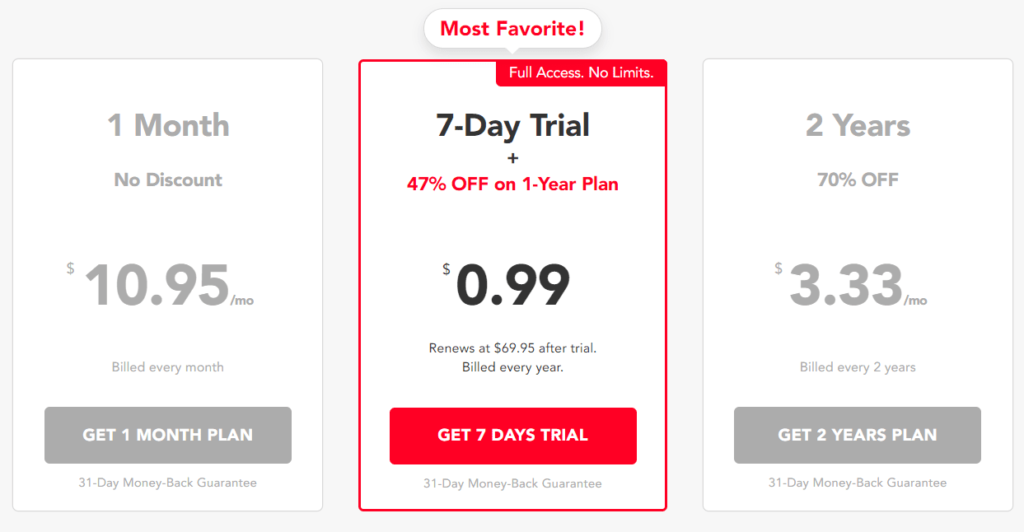 PureVPN free trial