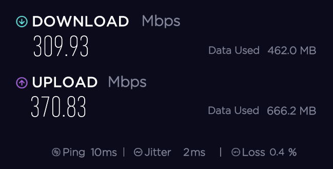 VPN speed test